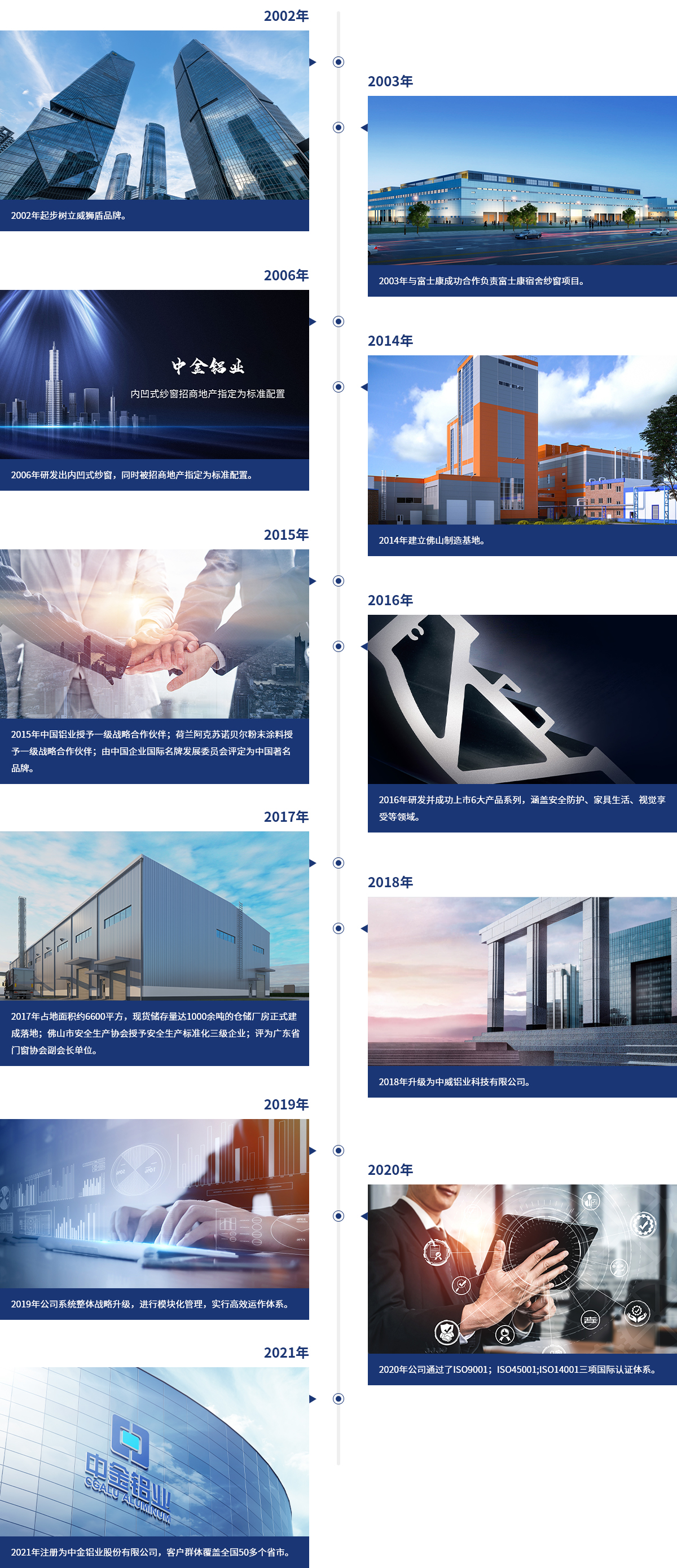 发展历程.jpg